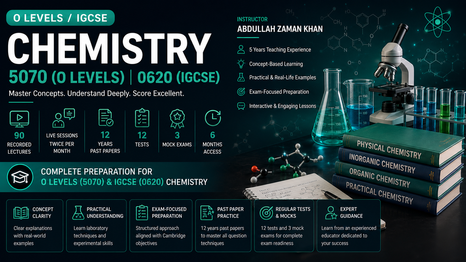 O Levels / IGCSE Chemistry (5070 & 0620)