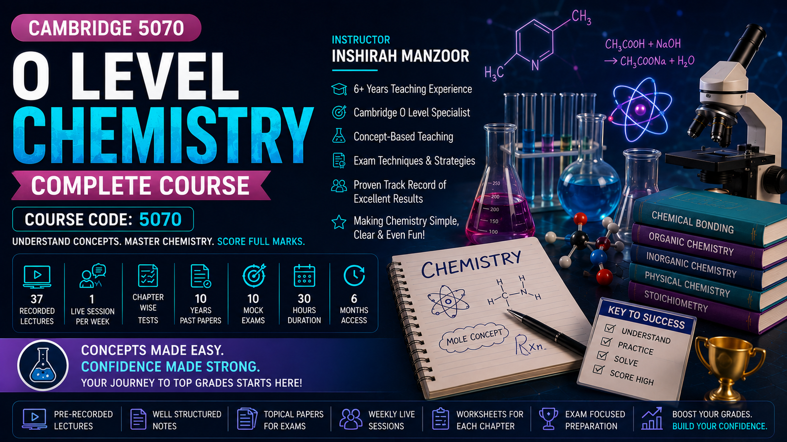O Level Chemistry (Cambridge 5070)